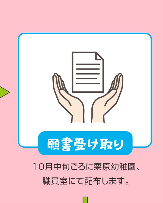 願書フォームへのリンク