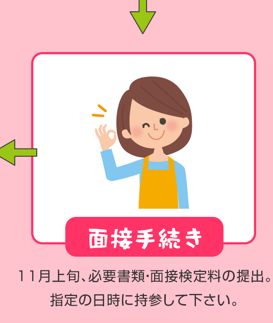 面接