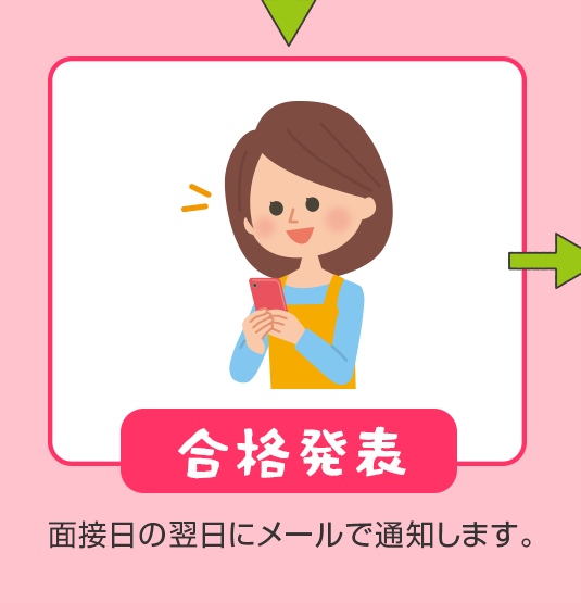 合格発表