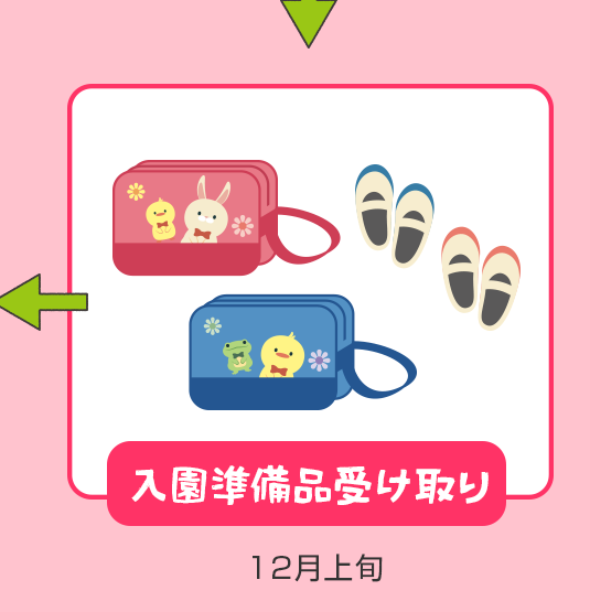 1日入園