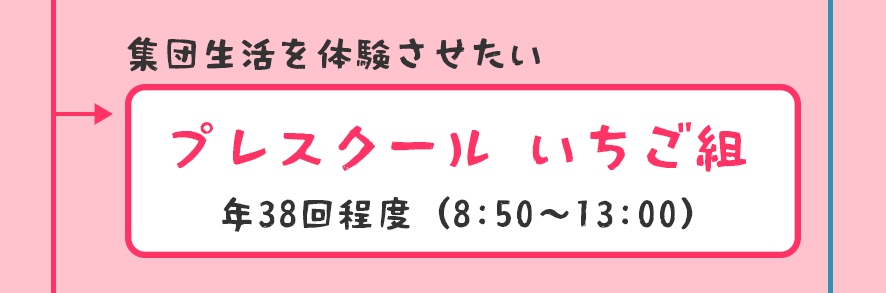 いちご組