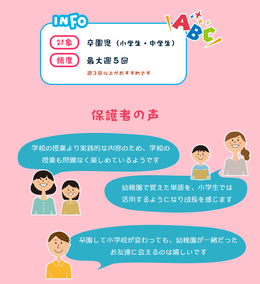 小学生 英語クラス