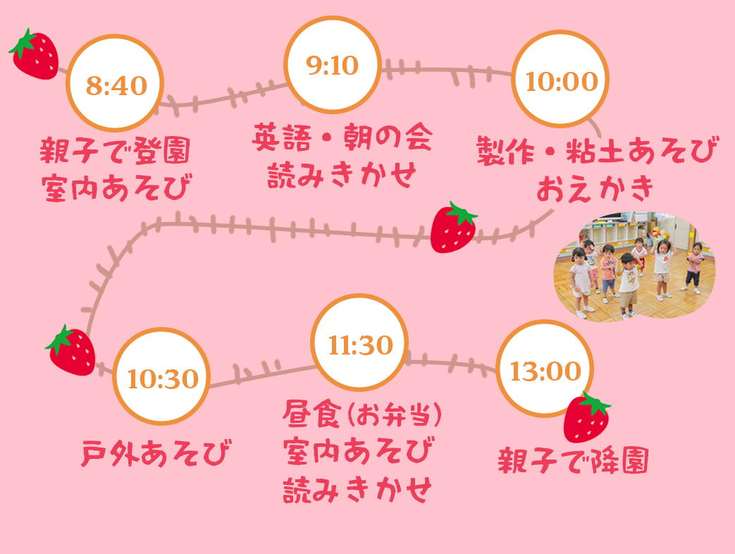 いちご組の一日
