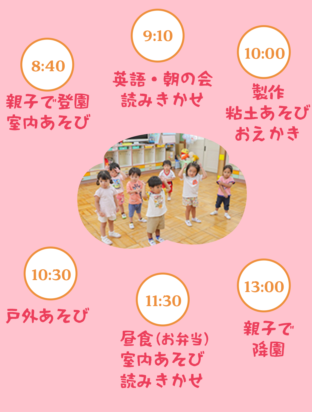 いちご組の一日